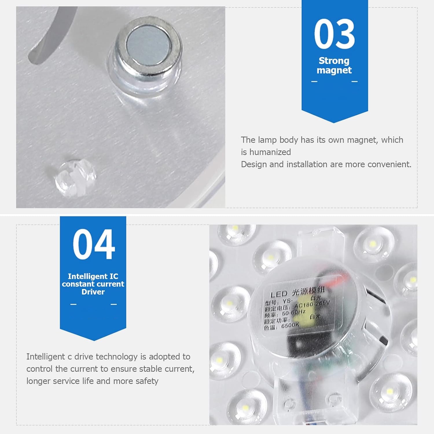 High Brightness 12V 18W Round LED Light Module with Clip Wires High Brightness 12V 18W Round LED Light Module with Clip Wires